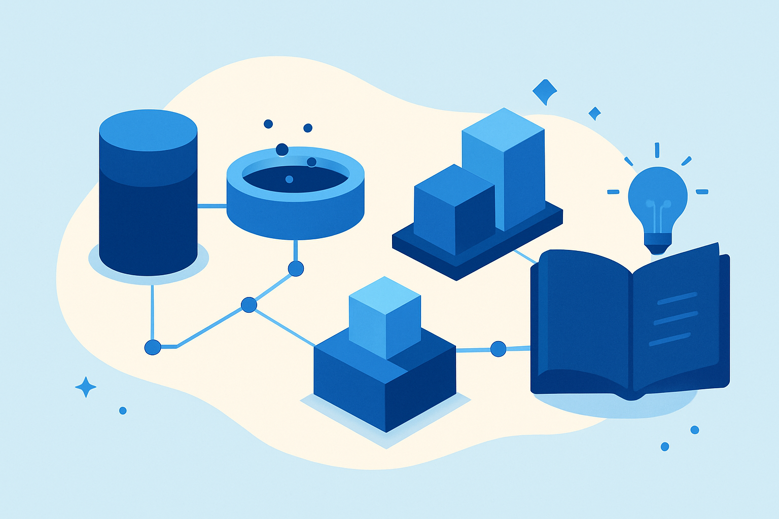 How An Ai Knowledge Base For Sales Works 5 Step Process Illustration